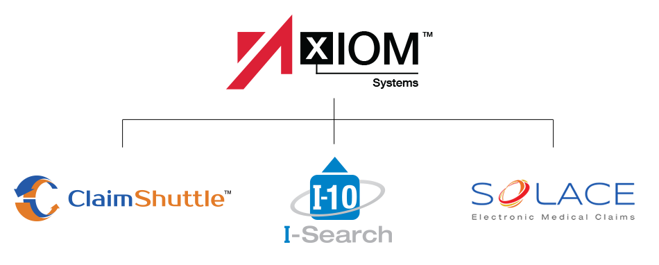 AXIOM-branding