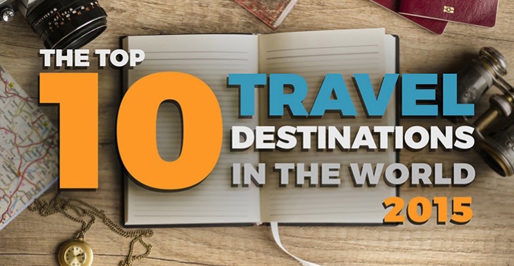 infographic travel destinations